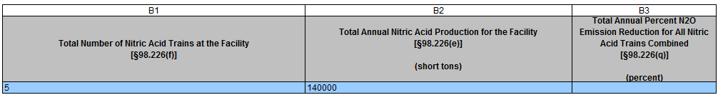 Subpart V: Facility Details